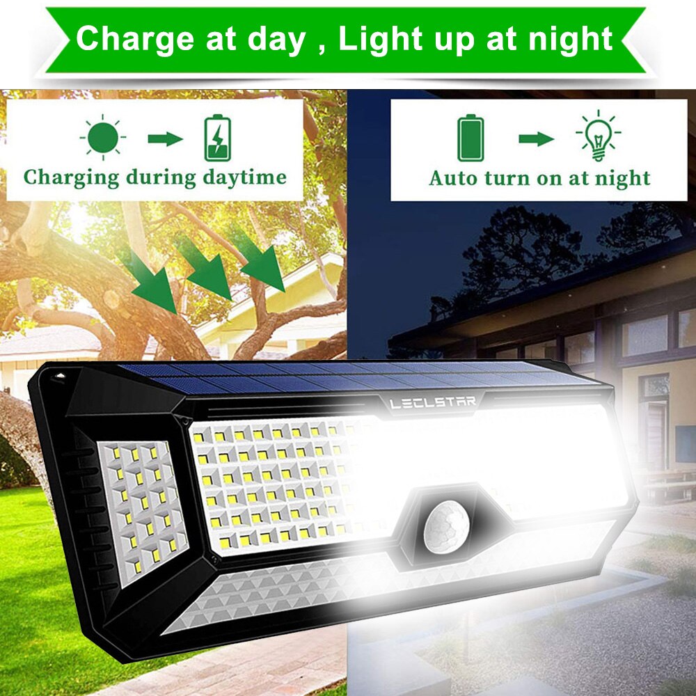 Solar Powered LED Outdoor Light